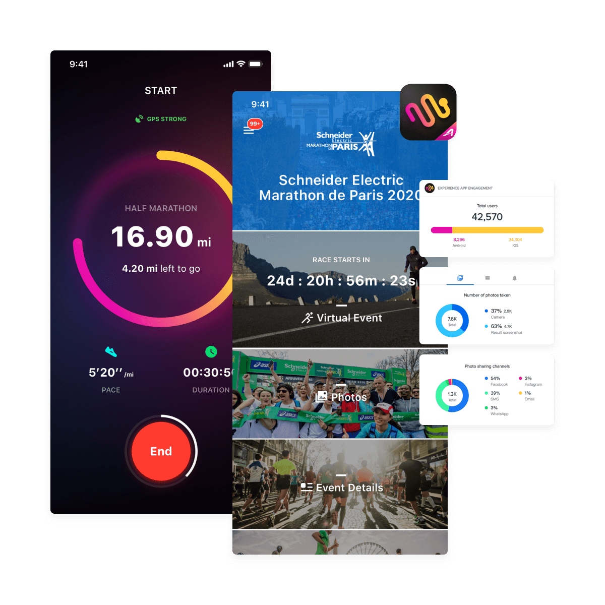 activenet registration checkout